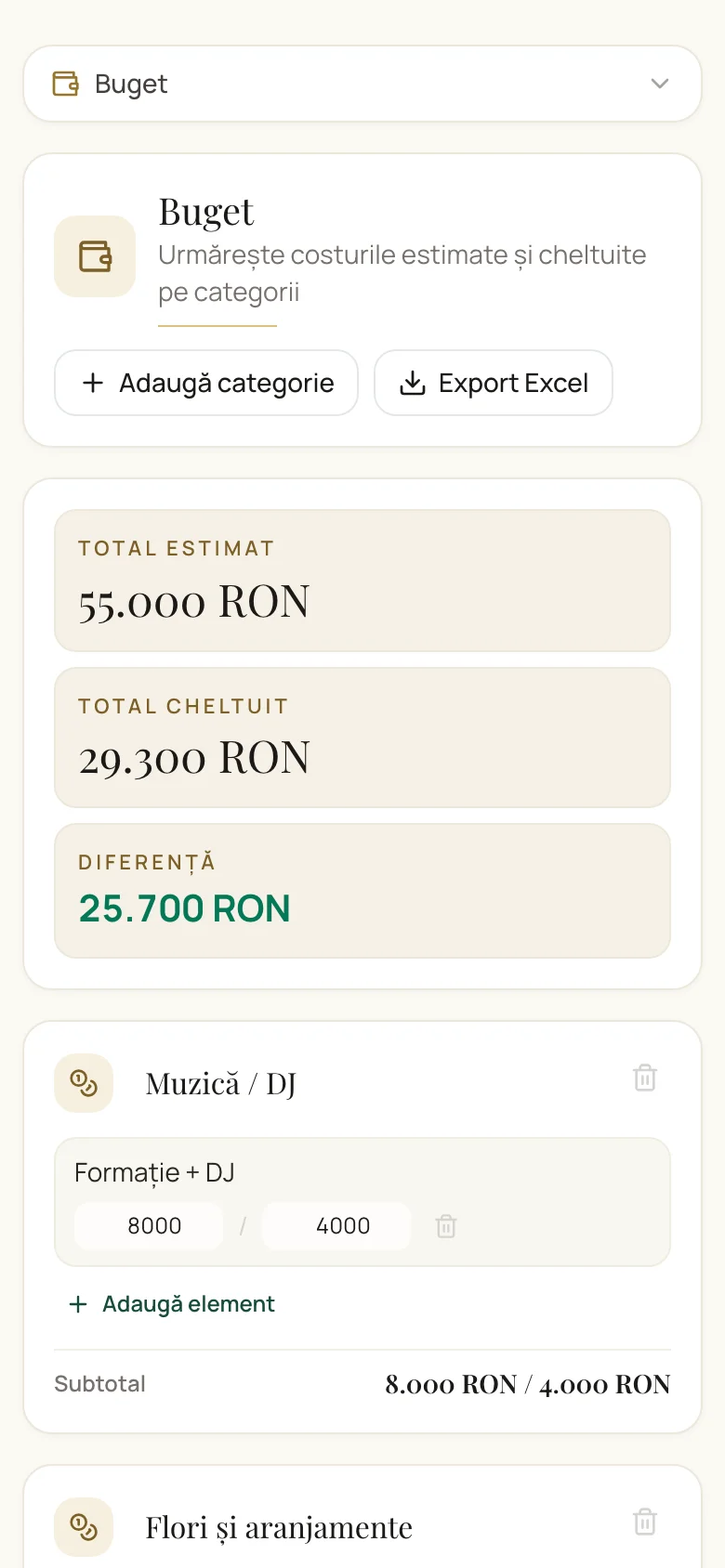 Bugetul nunții pe categorii, cu sume estimate și plătite